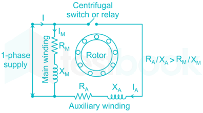 SSC JE Electrical 89 20Q Question Bank 2 HIndi 10