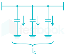 SSC JE Electrical 93 18Q Jan 24th First Shift Hindi images Q2