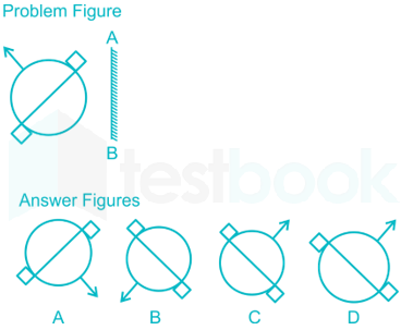 20-Aug Shift 1 Ujjala 20Q Solution 12