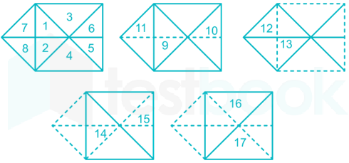 20-Aug Shift 1 Ujjala 20Q Solution 5