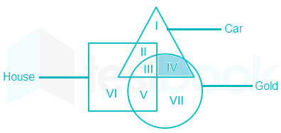 30-Aug Shift 3 Shivraj 18Q hindi - Copy images Q5a