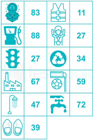 ALP CBT 3 Picture Number Combination FT 2.1 Madhu.docx 2