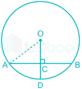 Assign 11 Shweta 5April 25Q HinRev Harish 3