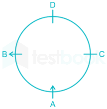 Circular direction 4  (additional FT )  58