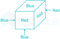 Cubes and dices coloured dices Manikandan L 01Mar2019 10Q translated(1) rev 1