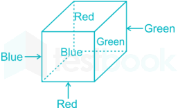 Cubes and dices coloured dices Manikandan L 01Mar2019 10Q translated(1) rev 3