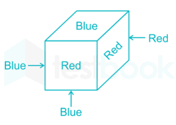 Cubes and dices coloured dices Manikandan L 01Mar2019 10Q translated(1) rev 2