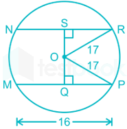 NTPC 32Q HinRev Harish 1