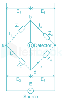 RRB JE EE Measurements QBank 5