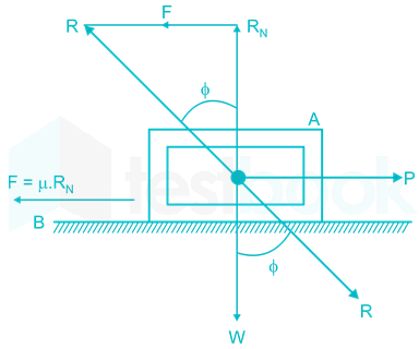 RRB JE CE 37 15Q Mechanics Chapter Test(Hindi) - Final images Q15