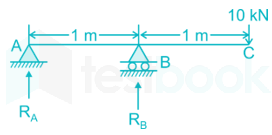 RRB JE CE 37 15Q Mechanics Chapter Test(Hindi) - Final images Q9a