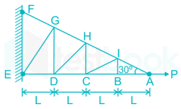 RRB JE CE 38 20Q Structure Chapter Test 1 Hindi - Final images Q6