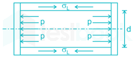 RRB JE ME 18 15Q SOM Chapter 4 Hindi - Final images Q3a