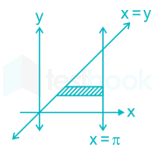 GATE 2019 ECE (19-41) SOLUTIONS images Q1