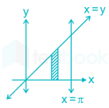 GATE 2019 ECE (19-41) SOLUTIONS images Q1a