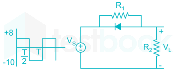 GATE 2019 ECE (19-41) SOLUTIONS images Q23