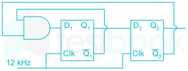 GATE 2019 ECE (19-41) SOLUTIONS images Q25