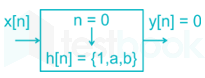 GATE 2019 ECE (19-41) SOLUTIONS images Q30