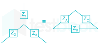 GATE 2019 ECE (19-41) SOLUTIONS images Q31a