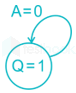 GATE 2019 ECE (19-41) SOLUTIONS images Q39g