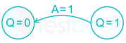 GATE 2019 ECE (19-41) SOLUTIONS images Q39h