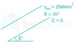 GATE 2019 SHIFT 1 - 55 QUESTIONS - TYPING + DIAGRAM 7 May 2019 Nitesh Deepak images Q39