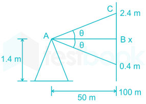 GATE 2019 SHIFT 1 - 55 QUESTIONS - TYPING + DIAGRAM 7 May 2019 Nitesh Deepak images Q44