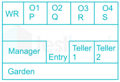 GATE 2019 Solution Writing part 1  18 + apti  May Rishi madhu.docx 10