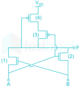 GATE 2019 Solution Writing part 1  18 + apti  May Rishi madhu.docx 32