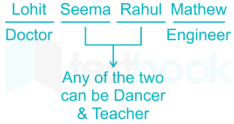 GATE 2019 Solution Writing part 1  18 + apti  May Rishi madhu.docx 4