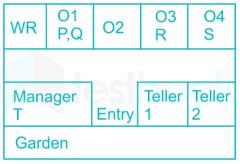 GATE 2019 Solution Writing part 1  18 + apti  May Rishi madhu.docx 7