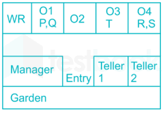 GATE 2019 Solution Writing part 1  18 + apti  May Rishi madhu.docx 8