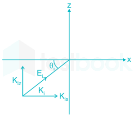 GATE EC 2018 Solutions 10 May 2019 Rishi Madhu images Q16a