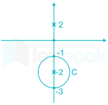 GATE EE 2018 Techinical 54Q images Q13