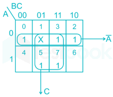 Solved Digital Input Signals A B C With A As The Msb And C As The Lsb Self Study 365