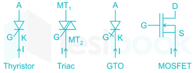 GATE EE 2018 Techinical 54Q images Q4