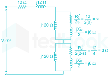 GATE EE 2018 Techinical 54Q images Q54a