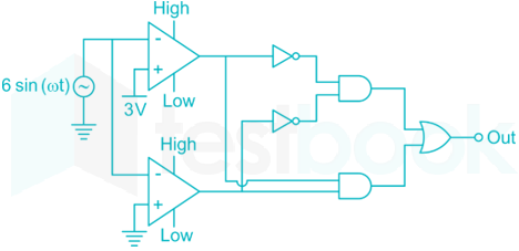 GATE IN 2019 Official 47Q Technical 12