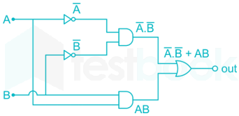 GATE IN 2019 Official 47Q Technical 13