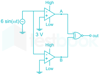 GATE IN 2019 Official 47Q Technical 14