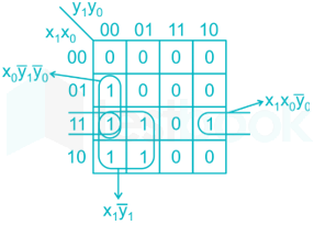 GATE IN 2019 Official 47Q Technical 16