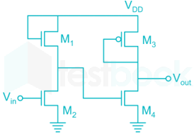 GATE IN 2019 Official 47Q Technical 9