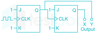 GATE IN 2019 Official 47Q Technical.docx 10