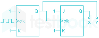 GATE IN 2019 Official 47Q Technical.docx 11