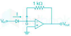 GATE IN 2019 Official 47Q Technical.docx 9