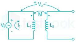 GATE IN Electrical Circuits Subject test 1 images neeta Q12a
