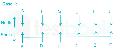 IBPS CLERK FT3 PART2 hindi images Q6b