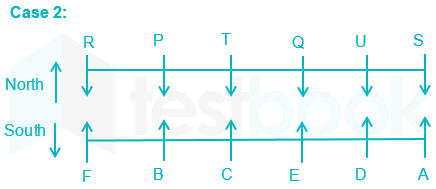 IBPS CLERK FT3 PART2 hindi images Q6c