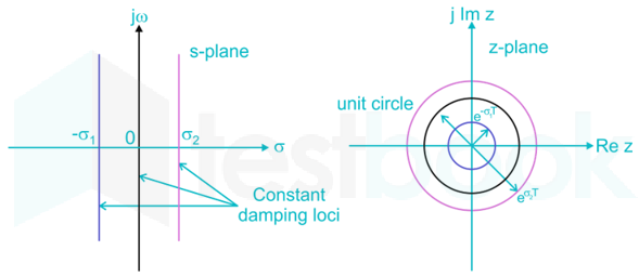 LMRC JE ECE 2018 16Q  60 Part 2(Hindi) - Final images Q3