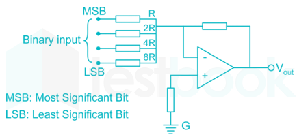 RRB JE EC 64 25 Q electronic components(Hindi) images Q23